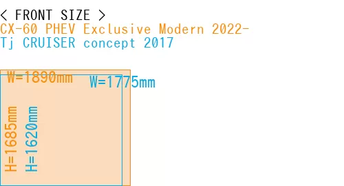 #CX-60 PHEV Exclusive Modern 2022- + Tj CRUISER concept 2017